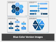 Customer Order Cycle PPT Combined