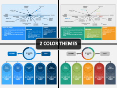 Brand Map PPT Cover Slide