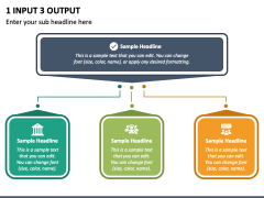 1 Input 3 Output PowerPoint and Google Slides Template - PPT Slides
