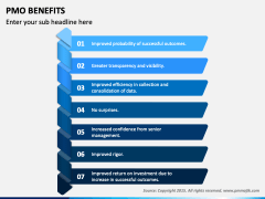 PMO Benefits PowerPoint and Google Slides Template - PPT Slides