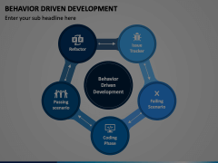 Behavior Driven Development (BDD) PowerPoint and Google Slides Template ...