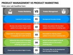 Product Management Vs Product Marketing PowerPoint Template - PPT Slides