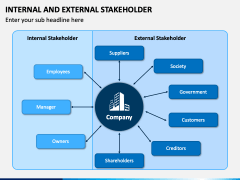 Internal External Stakeholder PPT Slide 1
