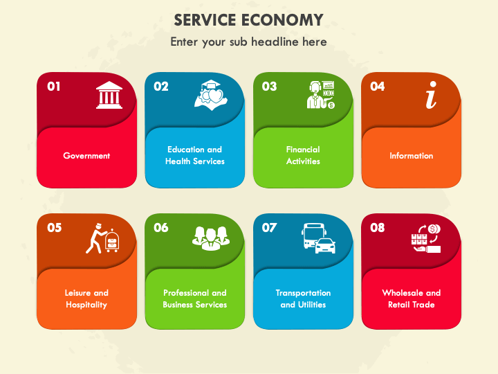 Service Economy PowerPoint and Google Slides Template PPT Slides