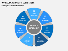 Wheel Diagram - Seven Steps PPT Slide 2