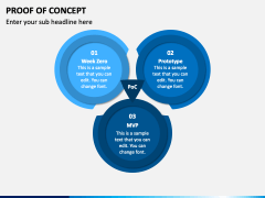 Proof Of Concept Powerpoint And Google Slides Template - Ppt Slides