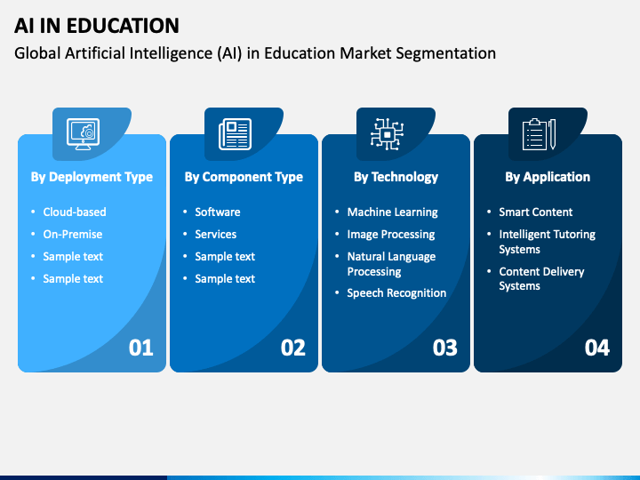 what is ai in education ppt