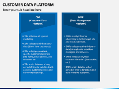 Customer Data Platform PPT Slide 11