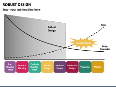 Robust Design PowerPoint and Google Slides Template - PPT Slides