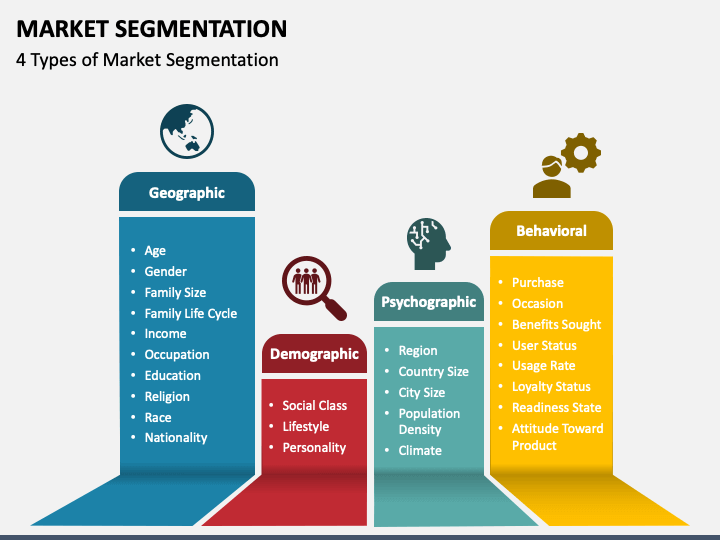 Market Segmentation PPT Slide 1