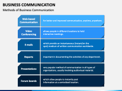 Business Communication PowerPoint and Google Slides Template - PPT Slides