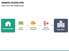 Remote Access VPN PowerPoint and Google Slides Template - PPT Slides