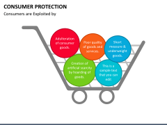 Consumer Protection PowerPoint Template - PPT Slides