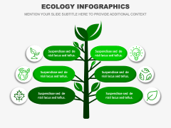 Ecology Infographics PPT Slide 12