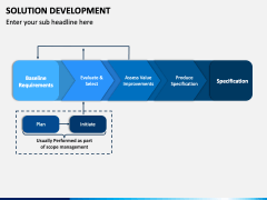 Solution Development PowerPoint and Google Slides Template - PPT Slides