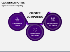 Cluster Computing PowerPoint and Google Slides Template - PPT Slides