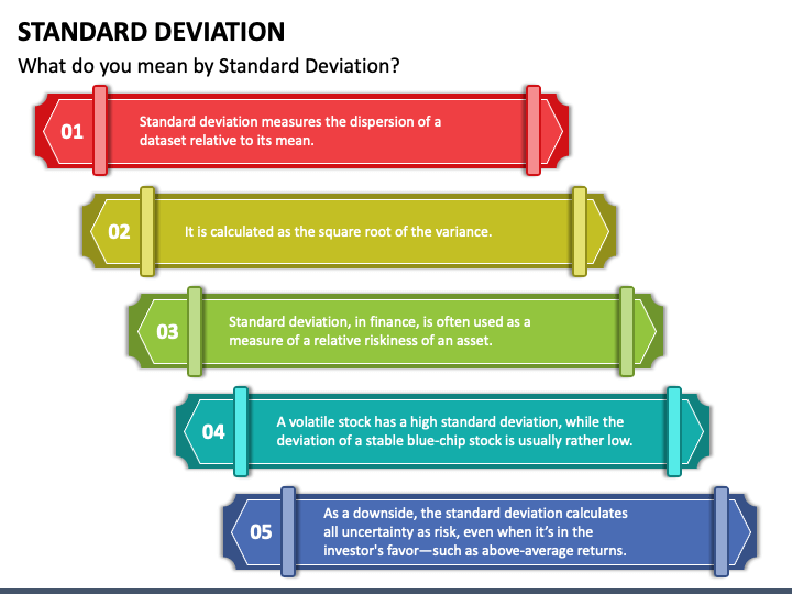 Standard Deviation PPT Slide 1