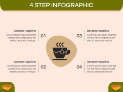 International Tea Day PPT Slide 6