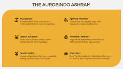 Sri Aurobindo PPT Slide 7
