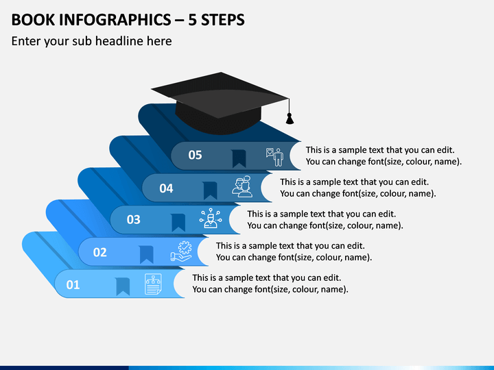 Book Infographics - 5 Steps PPT Slide 1
