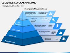 Customer Advocacy Pyramid PPT Slide 1