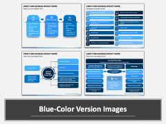 Direct and Manage Project Work PPT Combined