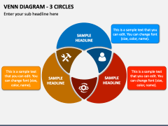 Venn Diagram - 3 Circles PPT Slide 1