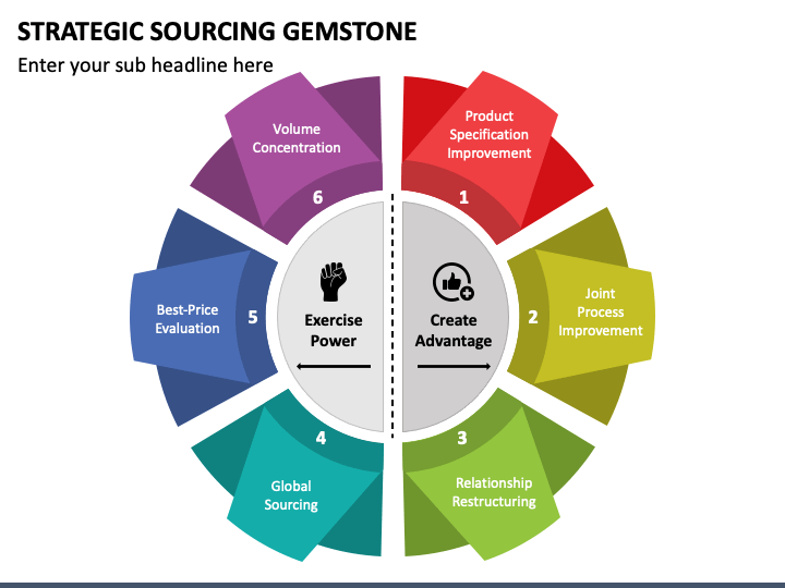 Strategic Sourcing Gemstone PowerPoint Template PPT Slides