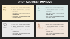 Drop add Keep Improve (DAKI) PPT Slide 2