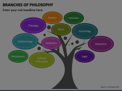 Branches of Philosophy Animated Presentation - SketchBubble