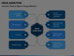 Drug Addiction PowerPoint And Google Slides Template - PPT Slides