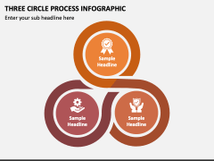 Three Circle Process Infographic PPT Slide 1