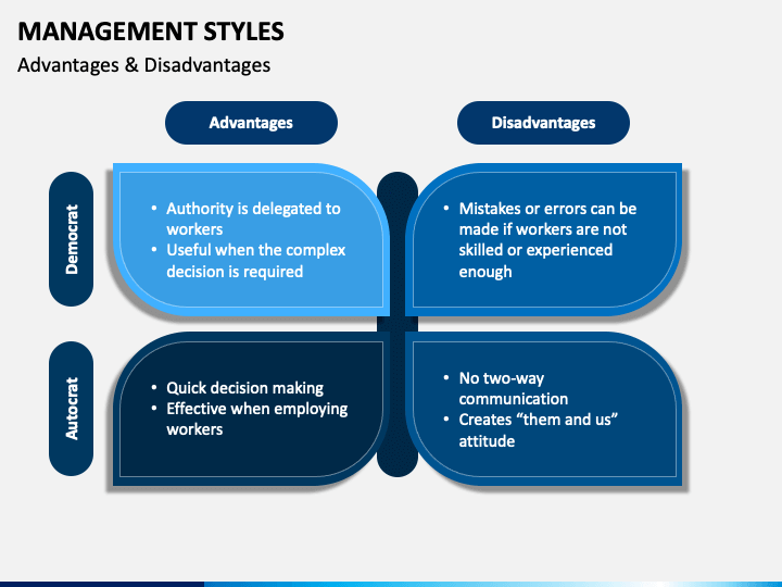 management styles presentation
