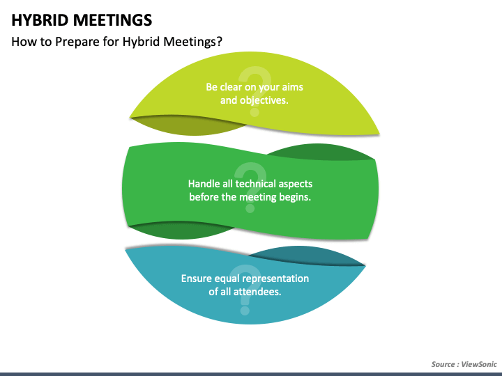 Hybrid Meetings PPT Slide 1