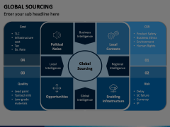 Global Sourcing PowerPoint and Google Slides Template - PPT Slides