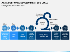 Agile Software Development Life Cycle Powerpoint And Google Slides 