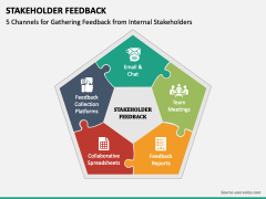 Stakeholder Feedback PowerPoint Template - PPT Slides