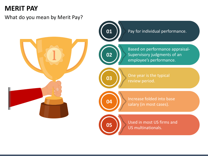 merit-pay-powerpoint-template-ppt-slides