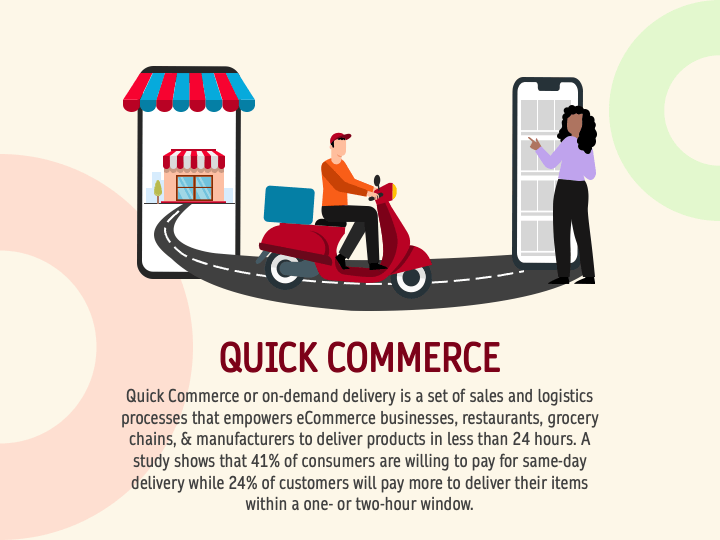 Quick Commerce PPT Slide 1