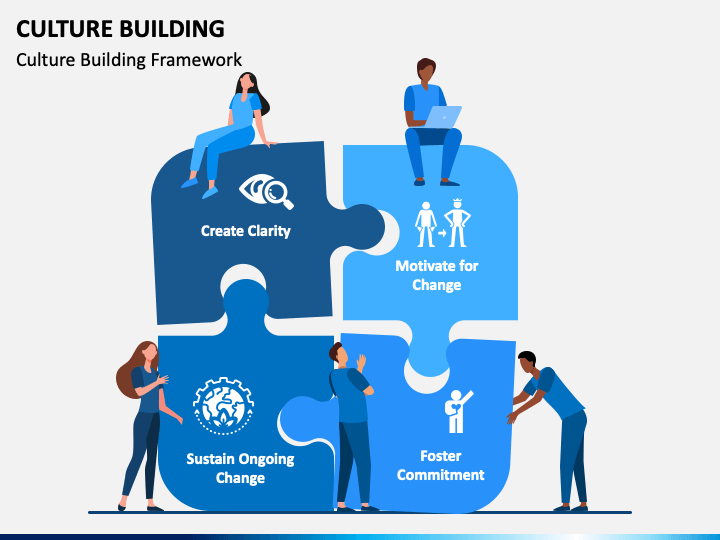 Culture Building PPT Slide 1