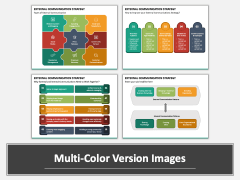 External Communication Strategy Multicolor Combined