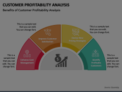 Customer Profitability Analysis Animated Presentation - SketchBubble