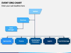 Event ORG Chart PowerPoint and Google Slides Template - PPT Slides