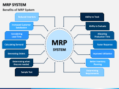 MRP System PowerPoint and Google Slides Template - PPT Slides