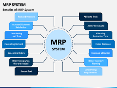 MRP System PPT Slide 4
