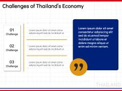Economy of Thailand PPT Slide 7