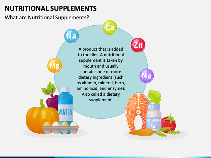 Nutritional Supplements PPT Slide 1