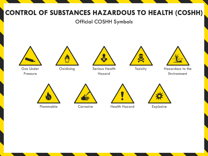 Control of Substances Hazardous to Health (COSHH) PowerPoint Template and  Google Slides Theme
