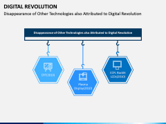 Digital Revolution PPT Slide 9