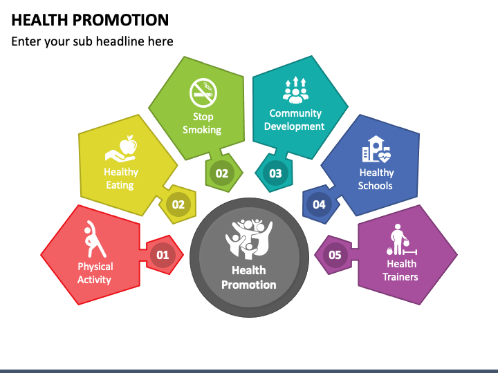 health promotion presentation in a local occupational setting